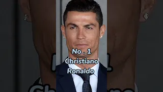 People With Most Insta Followers #ronaldo  #messi #rock #shorts #viral #trending