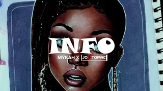 "INFO" Joeboy X Davido X Peruzzi  X Oxlade | Afrobeat instrumental | Afropop instrumental