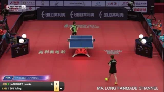 Zhu Yuling vs Hashimoto Honoka | WS | China Open 2017