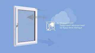 Природне провітрювання з Winkhaus activPilot Comfort