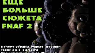 Игровые Теории: FNAF 2 Эндоскелет Золотого Фредди, FNAF 3,Старые игрушки