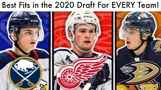 The Best Draft Fits For EVERY NHL Team! (2020 Draft Prospect Rankings & Lafreniere Predictions)