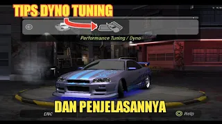 DYNO TUNING NFS Underground 2 and its explanation