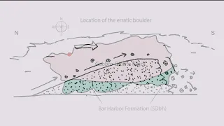 Geology of Bar Island, Bar Harbor, Maine