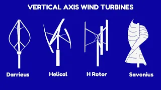 Vertical Axis Wind Turbines: Are They the Better Choice for homes?
