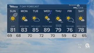 First alert weather forecast for evening of March 30, 2024