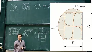 Кручение Л.3  прямоугольное и тонкостенное разомкнутое сечения