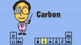BEST WAY TO LEARN THE ELEMENTS! - Periodic Table Song