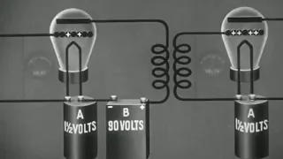 Vacuum Tubes | Principles of Radio | 1943 | Educational Film