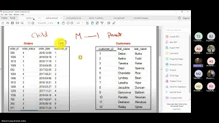 Database Systems - Tutorial (5)  - Eng. Ahmed Fawzy - Spring 2024