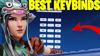 The Best Fortnite Chapter 5 Season 1 Keybinds for Beginners & Switching to Keyboard! Fortnite
