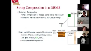 FSST: Fast Static Symbol Table compression for strings - Peter Boncz