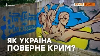 Формула Зеленського для Криму | Крим Реалії