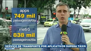 Serviço de transporte por aplicativos supera táxis