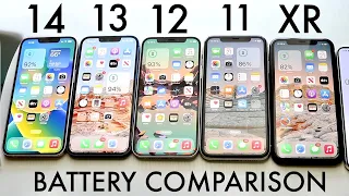 iPhone 14 Vs iPhone 13 Vs iPhone 12 Vs iPhone 11 Vs iPhone XR Battery Life Comparison!
