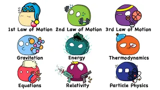 Every Physics Law Explained in 11 Minutes