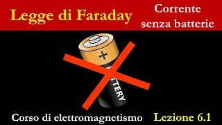 Legge di Faraday Neumann Lentz