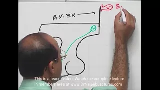 ADH (Vasopressin) - Posterior Pituitary Gland