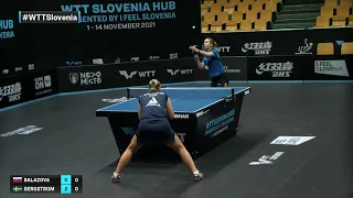 Barbora Balazova vs Linda Bergstrom | WTT Contender Novo Mesto 2021 | WS | R32