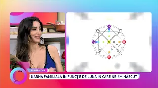 Karma familială în funcție de luna în care ne-am născut