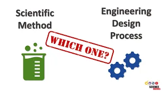 Which should you choose? Scientific Method versus Engineering Design Process