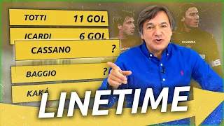 Chi ha segnato più gol a BUFFON? - LineTime | Fabio Caressa