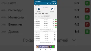 Ванкувер-Сент-Луис/прогнозы на хоккей сегодня/прогноз на нхл