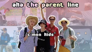 BTS hyung line acting like the parents of the maknae line | 4 parents, 3 kids