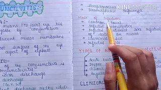 PART 1 conjunctivitis..Etiology  mode of infection .. signs and symptoms .. treatment .. prevention