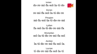 Use Solfege to practice modal scales from the same starting key.