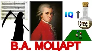 Топ 5 интересных фактов: В.А. Моцарт| Best of Mozart | История музыки