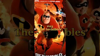 Top 5 Best Animation Movie in Hollywood #shortvideo #viral #shorts #animation #movie
