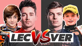 Leclerc vs Verstappen: A Story 12 Years in the Making