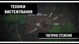 Як не втратити слід. Техніки вистежування. Ч. 2 | Тактичне стеження [UF PRO українською]