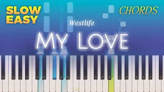 Westlife - My Love - SLOW EASY Piano CHORDS TUTORIAL by Piano Fun Play