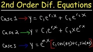 Second Order Linear Differential Equations