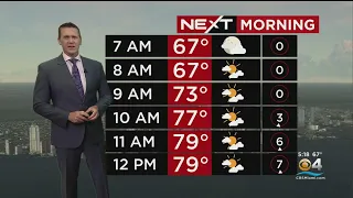 NEXT Weather forecast for Friday 1/20/2023 5AM