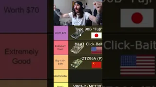 Ranking Every Nations Top Tier Premium Tank! 💯| War Thunder
