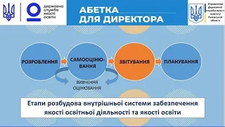 Абетка для директора  Побудова внутрішньої системи забезпечення якості освіти