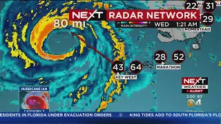 Tracking Hurricane Ian