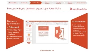 Вкладка "Вид" и ее назначение в PowerPoint 2016. Режимы редактирования PowerPoint.