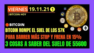 BITCOIN ROMPE SUELO.  3 COSAS A TENER EN CUENTA PARA HOY PARA DETENER LAS CAIDAS