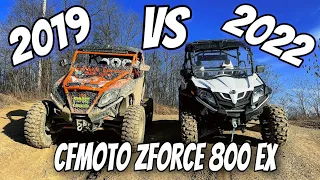 CFMOTO ZForce 800 2019 VS 2022