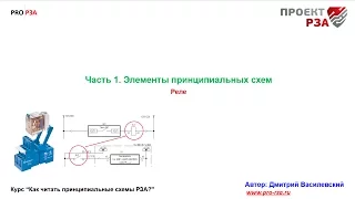 Элементы вторичной схемы РЗА. Реле