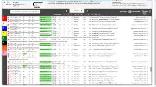 Find Plays Using True Odds, Play the Delaware Handicap + the Indiana Derby [Webinar 7.13]