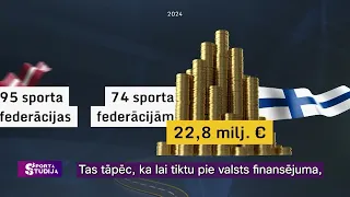 Kas jāmaina Latvijas sportā? - Nerimst kaislības ap valsts finansējuma sadali sporta federācijām