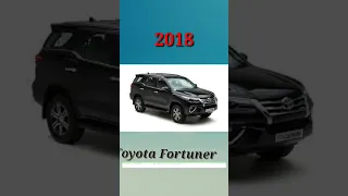 Evolution of Toyota Fortuner (2005~2024) #shorts