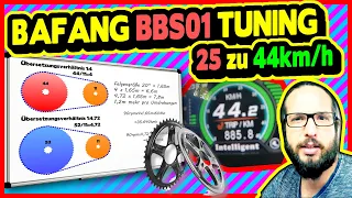 Bafang BBS Tuning - Großes Kettenblatt 52T Übersetzung schneller machen - Anthrotech Liegerad