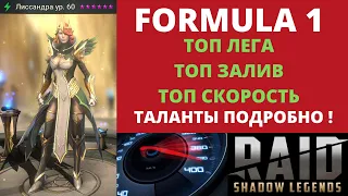 ЛИССАНДРА ! Формула 1 в RAID Shadow Legends ! Обзор - гайд + ТАЛАНТЫ ПОДРОБНО ! Рейд