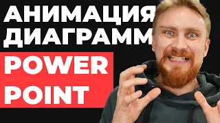 ✅ КАК СДЕЛАТЬ анимацию графика и диаграммы в PowerPoint, как настроить анимация повер поинт